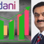 Adani Green Energy Eyes $1.8 Billion Loan from International Lenders